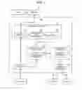 Fig. 09 - Facility use measuring device and facility use measuring system