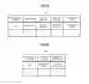 Fig. 06 - IMAGE PROCESSING APPARATUS AND METHOD FOR EASILY REGISTERING OBJECT