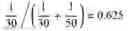 Fig. 02 - METHOD OF PREDICTING TRAFFIC COLLISIONS AND SYSTEM THEREOF