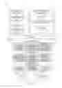 Fig. 22 - Training a neural network using another neural network