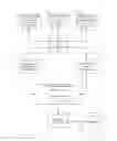 Fig. 01 - Parent company industry classifier