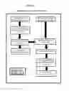 Fig. 06 - Coordinated version control system, method, and recording medium for parameter sensitive applications