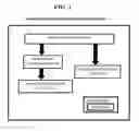 Fig. 02 - Coordinated version control system, method, and recording medium for parameter sensitive applications