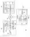 Fig. 02 - FACILITATING AND REPORTING THE PROPER COMPLETION OF WORKFLOWS