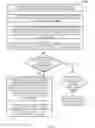 Fig. 09 - Optimized container management system