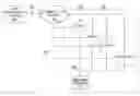 Fig. 01 - Systems and methods for formulating customized beverages