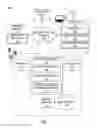 Fig. 02 - Systems and methods for formulating customized beverages