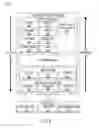 Fig. 09 - Systems and methods for formulating customized beverages