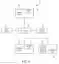 Fig. 07 - Electronic waste recycling