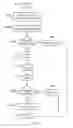 Fig. 07 - Interface, System, Method and Computer Program Product for Controlling the Transfer of Electronic Messages