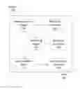 Fig. 01 - Context-aware deterrent and response system for financial transaction device security