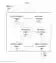 Fig. 02 - Context-aware deterrent and response system for financial transaction device security