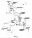 Fig. 02 - Systems and methods for providing stand-in authorization