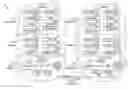 Fig. 01 - Enforcing compliance with administrative requirements relating to using computing resources