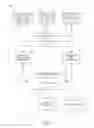 Fig. 02 - MACHINE LEARNING FOR DETERMINING PRODUCTS TO UPSELL OR CROSS-SELL