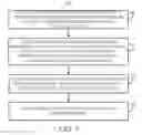 Fig. 04 - MACHINE LEARNING FOR DETERMINING PRODUCTS TO UPSELL OR CROSS-SELL