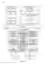 Fig. 05 - MACHINE LEARNING FOR DETERMINING PRODUCTS TO UPSELL OR CROSS-SELL