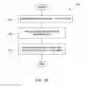 Fig. 09 - Method and system for upgrading a previously purchased media asset