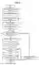 Fig. 06 - SALES DATA PROCESSING APPARATUS AND METHOD FOR DETECTING UNFAIR ACQISITION OF POINT VALUE BY THE SAME