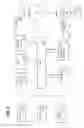 Fig. 12 - Slideshows in Search