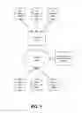 Fig. 02 - ADVERTISEMENT DATA METRIC DETERMINATION WITHIN MOBILE APPLICATIONS