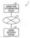 Fig. 01 - PLANNING DEVICE AND PLANNING METHOD