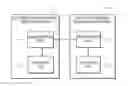 Fig. 01 - METHOD FOR PROVIDING ELECTRONIC COMMERCE SERVICE USING CONNECTION BETWEEN SERVICE USE INFORMATION OF MULTIPLE PURCHASERS