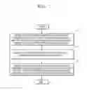 Fig. 08 - METHOD FOR PROVIDING ELECTRONIC COMMERCE SERVICE USING CONNECTION BETWEEN SERVICE USE INFORMATION OF MULTIPLE PURCHASERS
