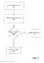 Fig. 08 - Contextualized user recapture system