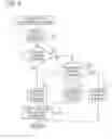 Fig. 06 - Non-transitory computer-readable medium, information processing terminal and consumable ordering method