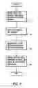Fig. 05 - Methods, systems, and products for gift giving
