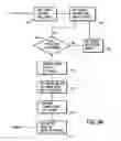 Fig. 07 - Methods, systems, and products for gift giving