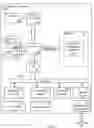 Fig. 02 - ITEM LOCATION MANAGEMENT USING DISTRIBUTED SENSORS