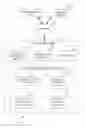 Fig. 01 - METHOD OF PROFILING AN INSTITUTION AND A PROFILING SERVER THEREOF