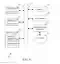 Fig. 07 - METHOD OF PROFILING AN INSTITUTION AND A PROFILING SERVER THEREOF