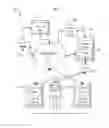 Fig. 02 - Systems and methods for managing consumer transaction-based investments