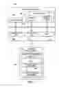 Fig. 09 - Dynamic modeling and benchmarking for benefits plans