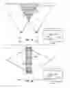 Fig. 02 - IN LOOP STITCHING FOR MULTI-CAMERA ARRAYS