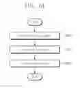 Fig. 07 - Display device and method of fabricating the same