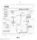 Fig. 08 - Emergency event based vehicle data logging