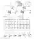 Fig. 02 - Apparatus for controlling access to and use of portable electronic devices