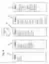 Fig. 09 - Apparatus for controlling access to and use of portable electronic devices