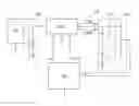 Fig. 01 - Fire alarm systems