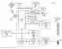 Fig. 01 - Broadcast traffic information bounding areas