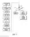 Fig. 02 - Online Training with Live Instruction
