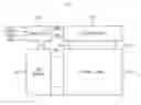 Fig. 01 - Display source driver