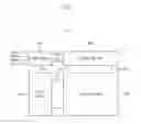 Fig. 02 - Display source driver