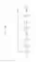 Fig. 22 - Method of operating a display apparatus and a display apparatus performing the same