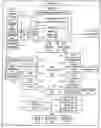 Fig. 01 - CONFIGURING VIRTUAL DISPLAY ZONES WITHIN ONE FLEXIBLE DISPLAY
