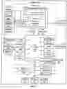 Fig. 02 - CONFIGURING VIRTUAL DISPLAY ZONES WITHIN ONE FLEXIBLE DISPLAY